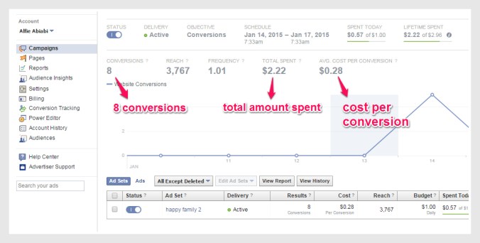 happy family 2 day 3 conversion-pic